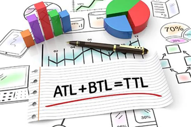 The concept of ATL, BTL and TTL in advertising